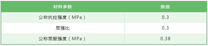 太阳城官网(中国)集团有限公司