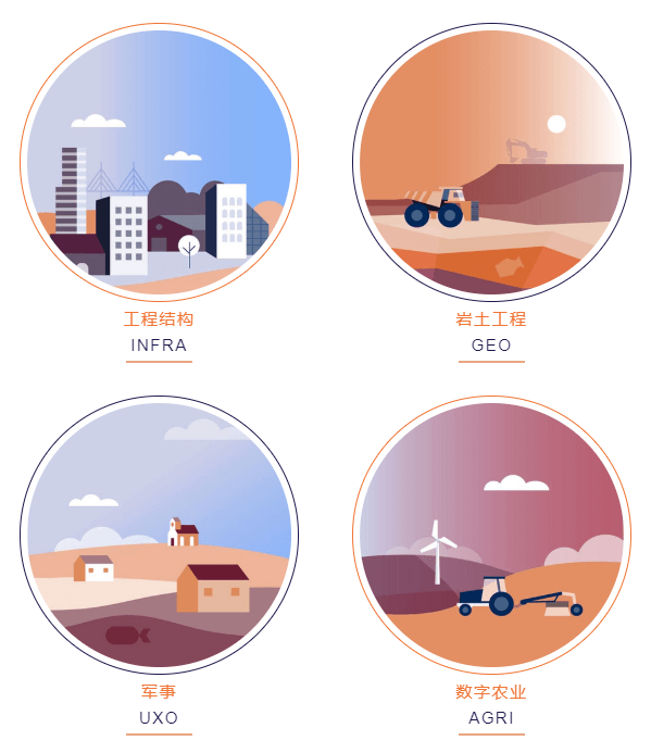 太阳城官网(中国)集团有限公司