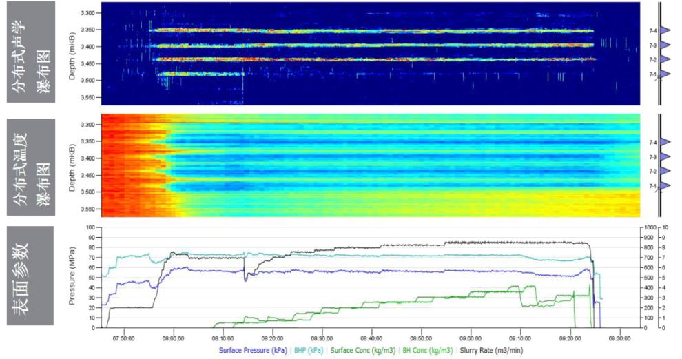 太阳城官网(中国)集团有限公司