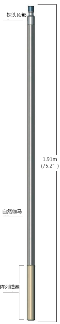 太阳城官网(中国)集团有限公司
