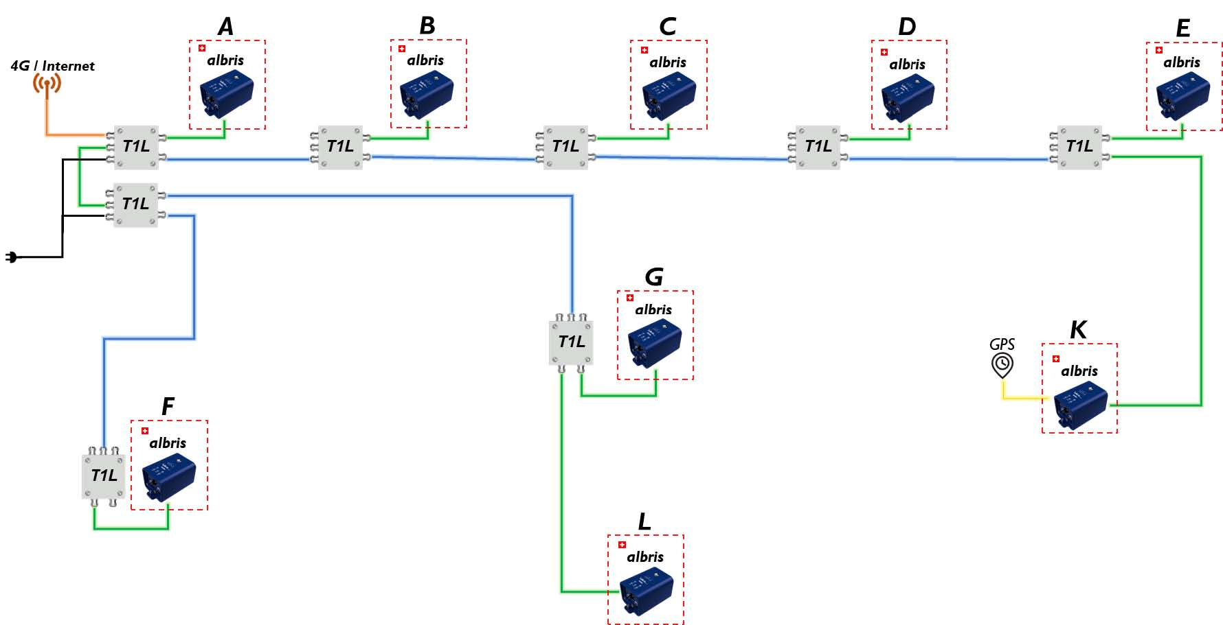 太阳城官网(中国)集团有限公司