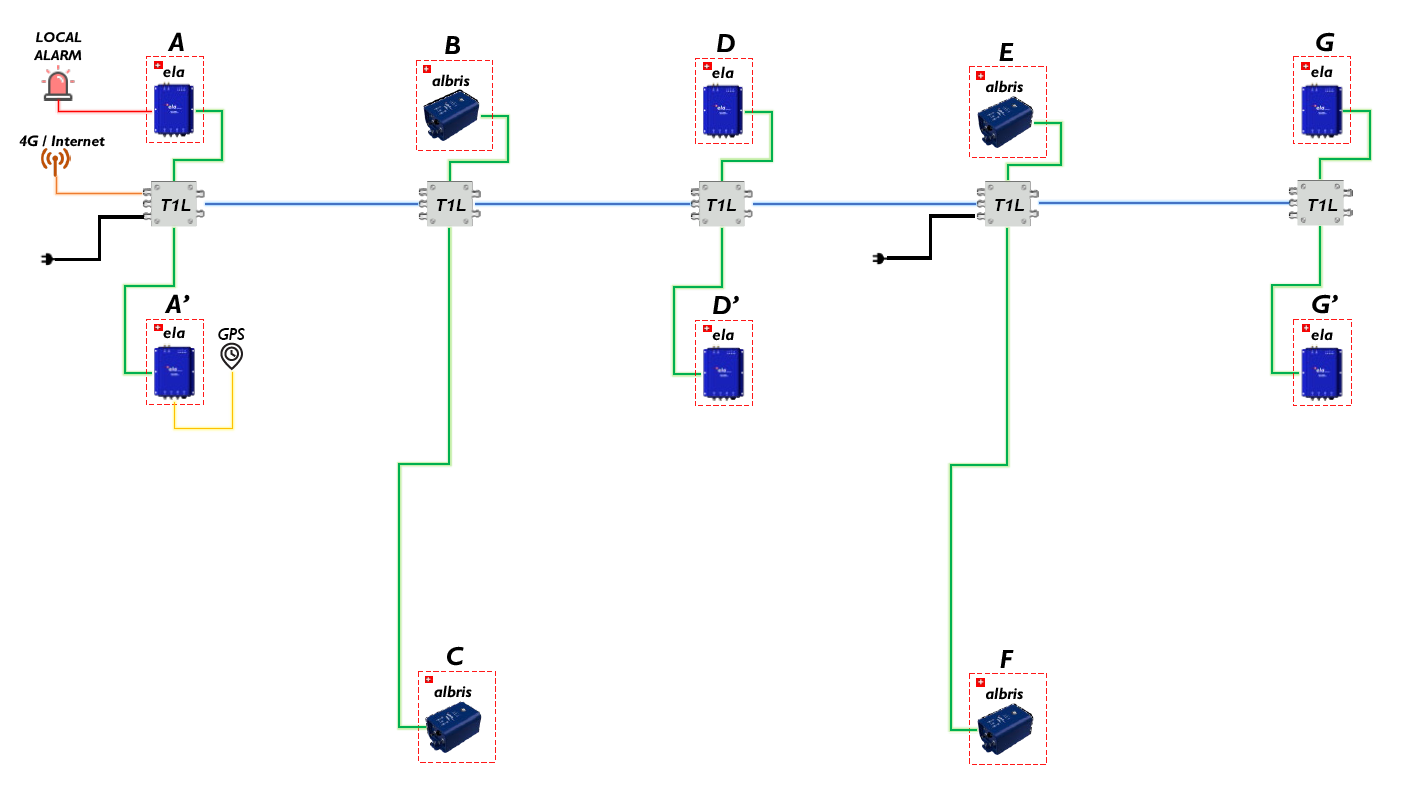 太阳城官网(中国)集团有限公司
