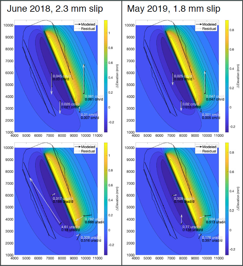 太阳城官网(中国)集团有限公司